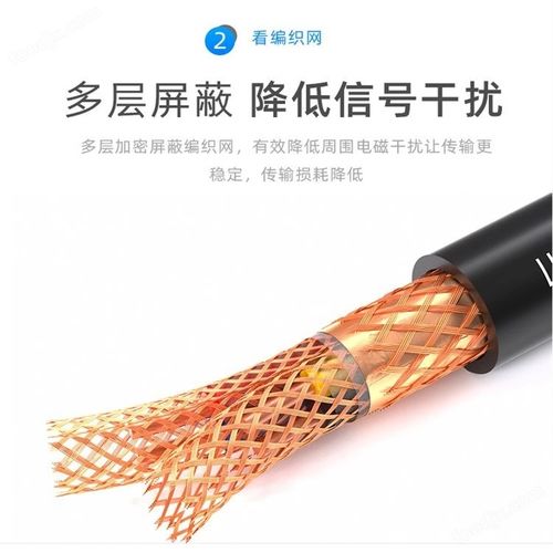 控制软电缆与计算机屏蔽线缆 现代设备连接的双重保障